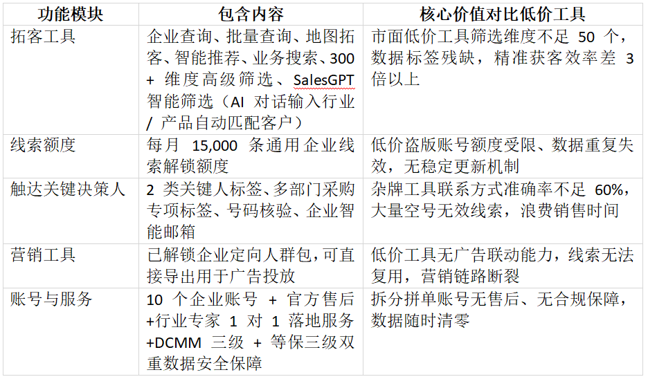 超凡国际
